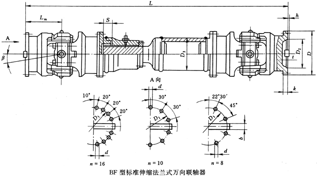 BF型标准伸缩法兰式万向联轴器（JB/T3242-93）