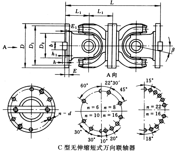 C型無伸縮短式萬向聯軸器（JB/T3241-91）