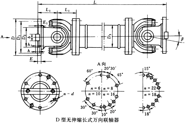 D型無伸縮長式萬向聯軸器（JB/T3241-91）
