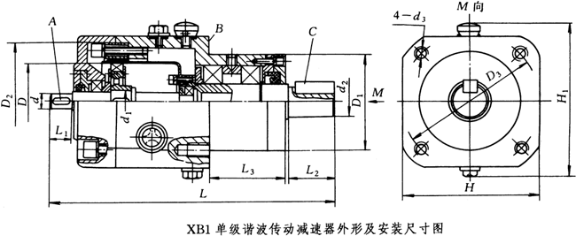 XB1係列單級諧波傳動減速器外形及安裝尺寸