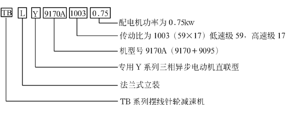 TB9000系列摆线针轮减速机