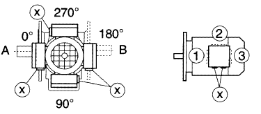 GK系列斜齿轮弧齿锥齿轮减速电机安装形式图例