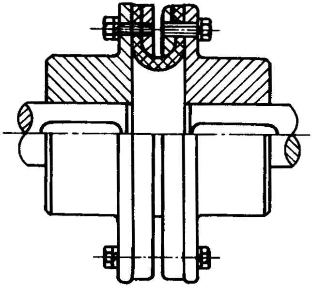 聯軸器術語撓性聯軸器
