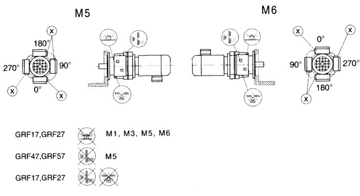 GRF17-GRF167斜齒輪減速電機安裝形式示例圖