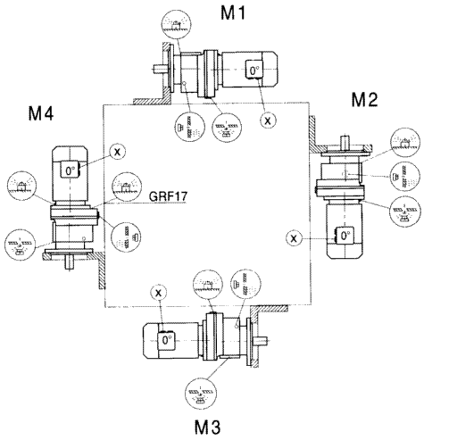 GRF17-GRF167斜齿轮减速电机安装形式示例图