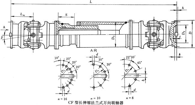 CF型长伸缩法兰式万向联轴器（JB/T3242-93）