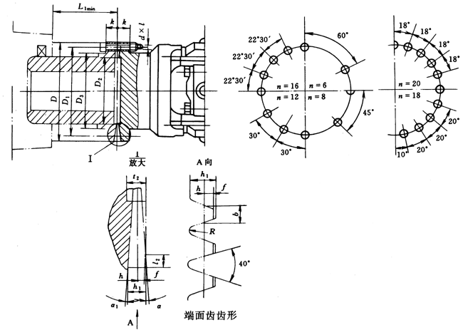 SWZ型十字轴式万向联轴器与相配件的联接（JB/T3242-93）