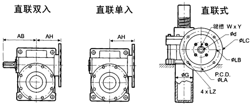 WSH係列蝸杆升降機安裝尺寸