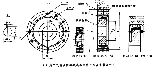 XB3扁平式谐波传动减速器组件外形及安装尺寸 