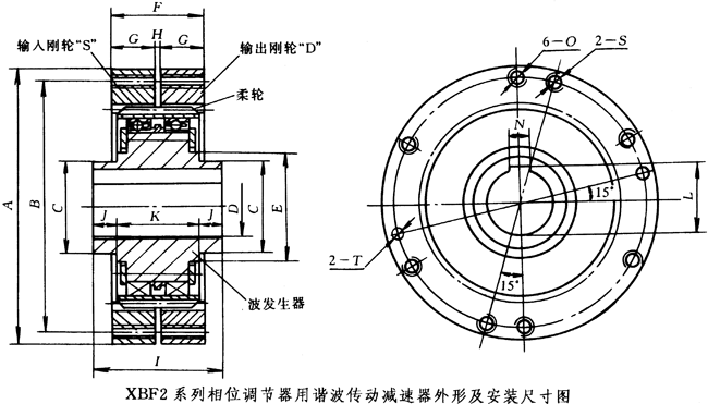 XBF2系列相位调节器用谐波传动器外形及安装尺寸