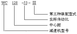 WC圆柱蜗杆减速机