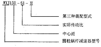 WXJ圆柱蜗杆减速机