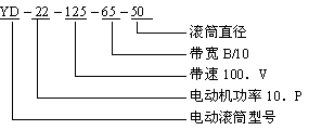 YD油冷式電動滾筒