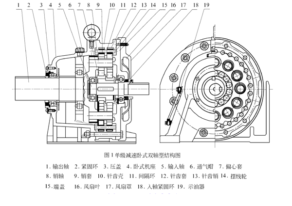 TB9000系列摆线针轮减速机