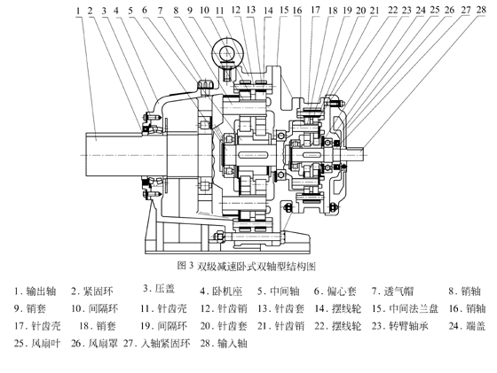 TB9000系列摆线针轮减速机