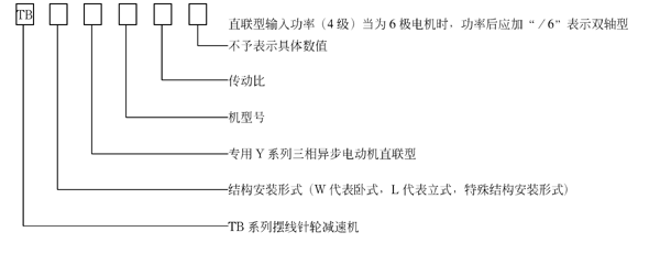 TB9000系列摆线针轮减速机