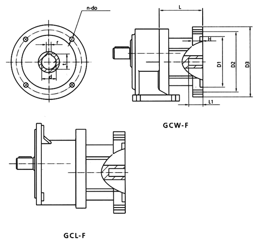 GC-F18、GC-F22、GC-F28係列聯接法蘭尺寸