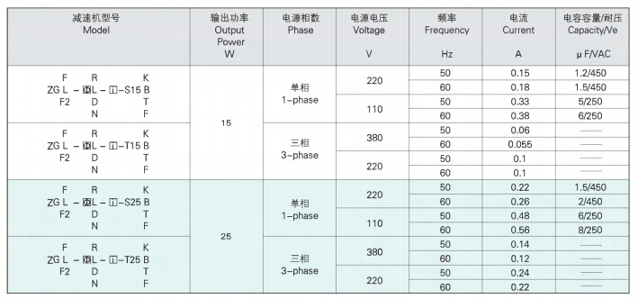 型号.jpg