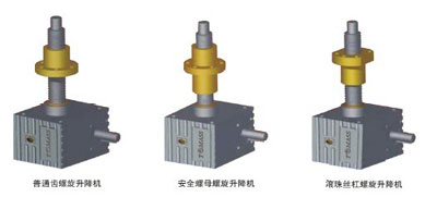 升降机,丝杆升降机,进口丝杆升降机