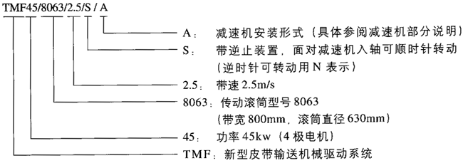 TMF新型输送机械驱动系统