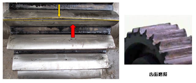 齿轮齿面磨损