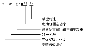 U系列齿轮减速三相异步电动机