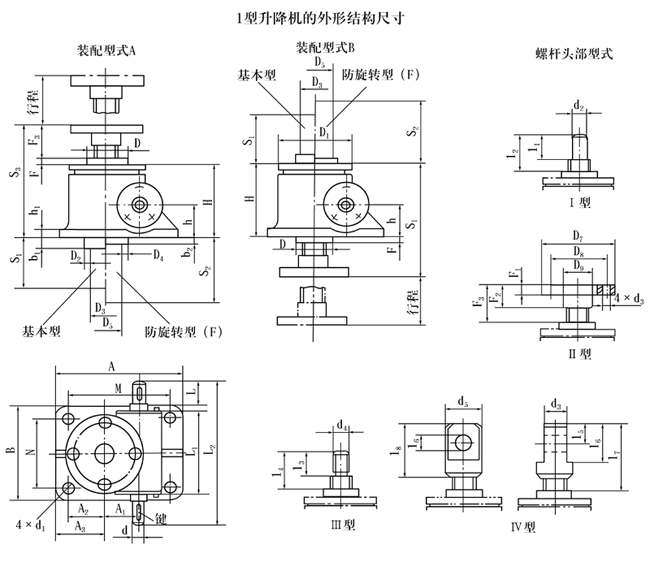 SWL2.5、SWL5、SWL10、SWL15、SWL20、SWL25、SWL35、SWL50、SWL100、SWL120、係列蝸輪絲杠升降機外形結構尺寸(1型)(JB/T8809—1998)