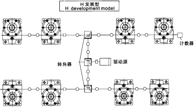 JRSS係列蝸輪絲杆升降機選型方法