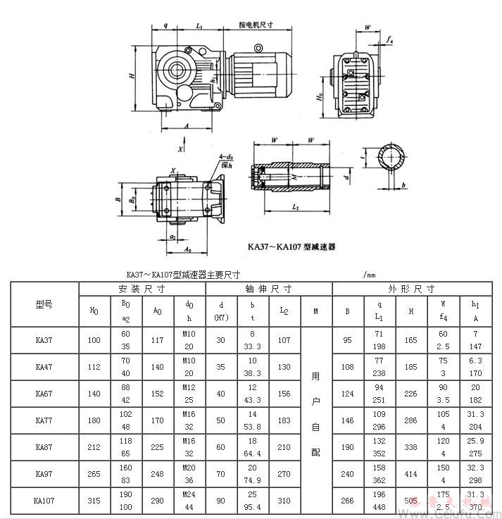 KA37、KA47、KA67、KA77、KA87、KA107系列螺旋锥齿轮减速机外形及安装尺寸Q/ZTB 06-2001