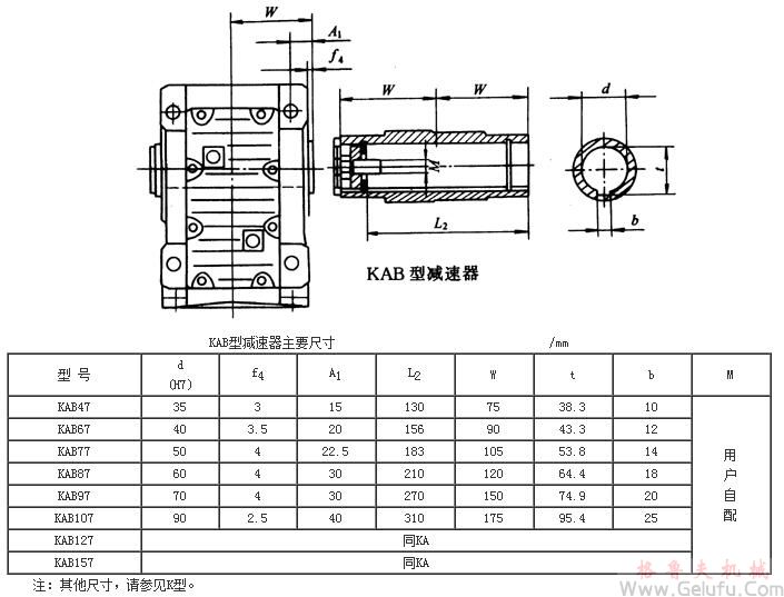 KAB47、KAB67、KAB77、KAB87、KAB97、KAB107、KAB127、KAB157系列螺旋锥齿轮减速机外形及安装尺寸Q/ZTB 06-2001