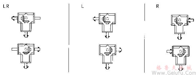 ARA螺旋锥齿轮转向箱轴配置、旋转方向关系