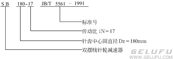 SB系列双摆线针轮减速机型号说明及标记示例JB/T5561-1991