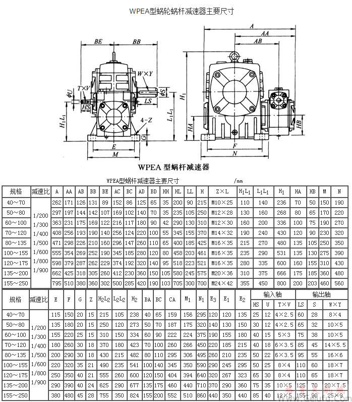WPEA型蜗轮蜗杆减速机主要尺寸