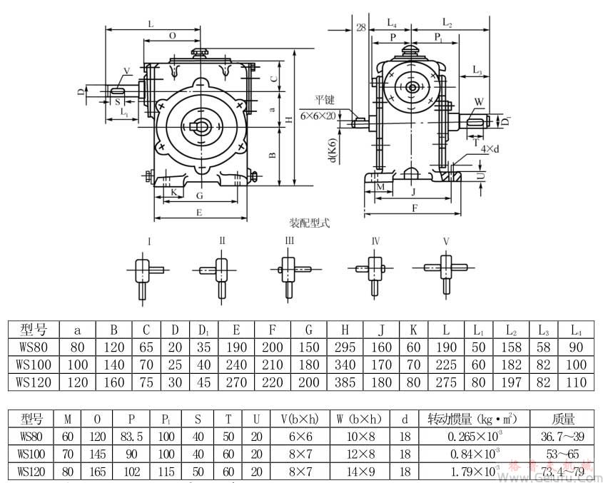 WS80、WS100、WS120、型圆柱蜗杆减速机（80～120）安装尺寸JB/ZQ4390-79
