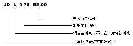 UDL系列行星锥盘无级变速器型号标记