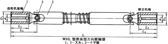 矫正机用滑块式万向联轴器（JB/T7846.1-95）