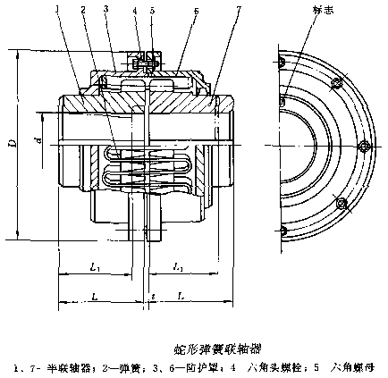 蛇形彈簧聯軸器ZB/TJ19023-90係列型式與尺寸