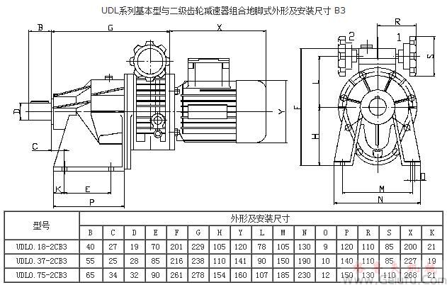 UDL系列基本型与二级齿轮减速机组合地脚式外形及安装尺寸 B3