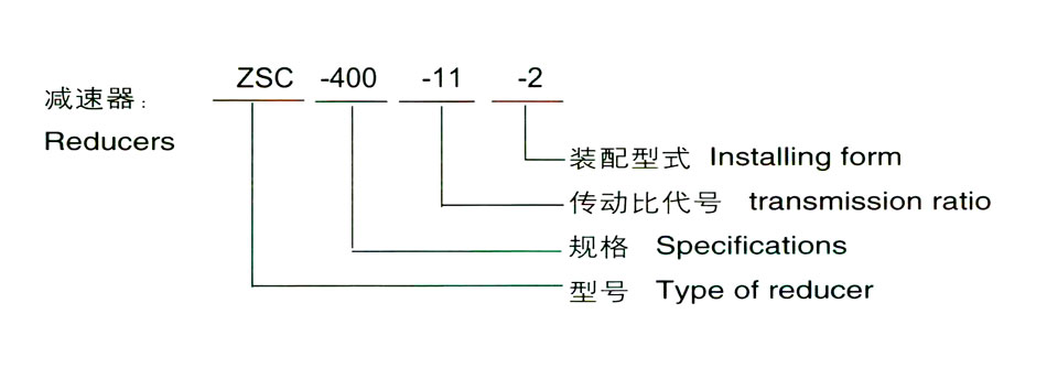 ZSC型減速器選型表