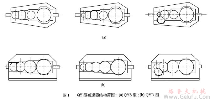 QY型起重机用硬齿面减速机的分类、应用范围