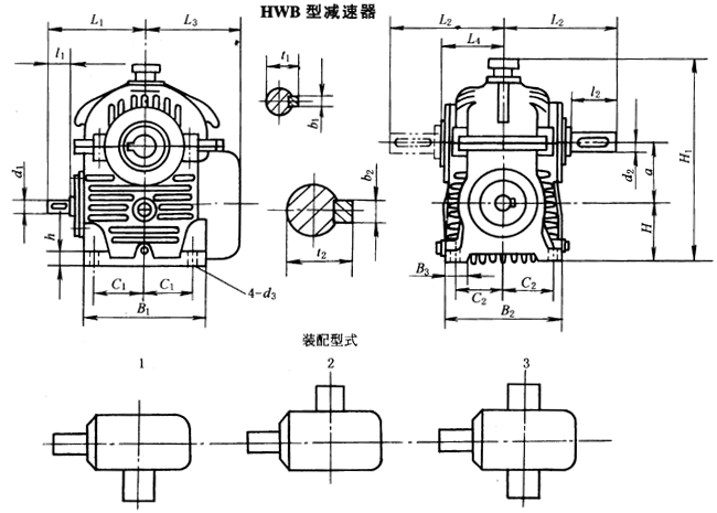 HW型直廓環麵蝸杆減速機