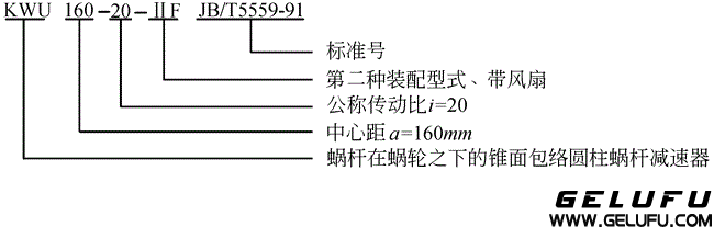KW型錐麵包絡圓柱蝸杆減速機（JB-T5559-91）