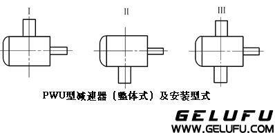 整體式PWU型平麵二次包絡環麵蝸杆減速器主要尺寸