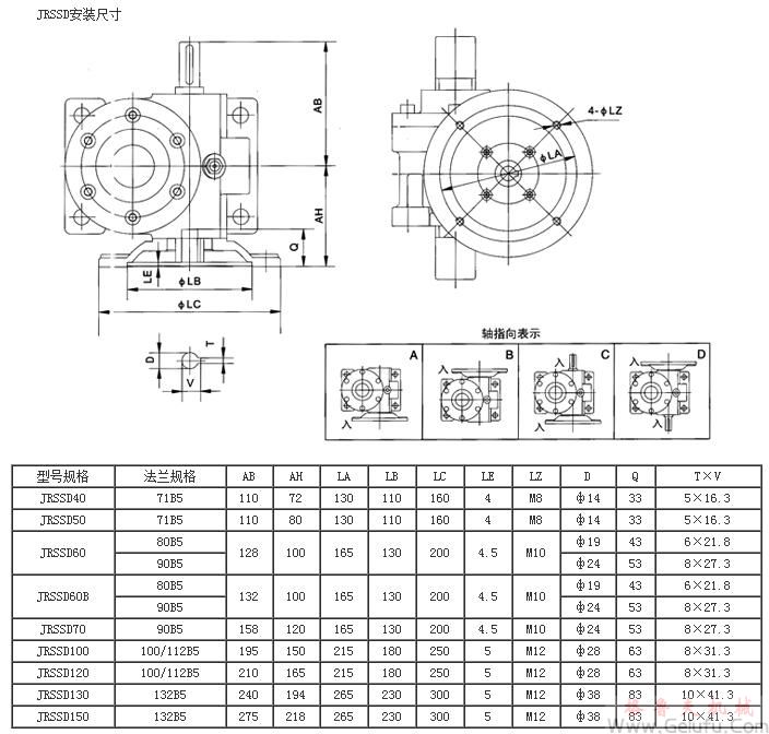 JRSSD蜗轮丝杆升降机安装尺寸