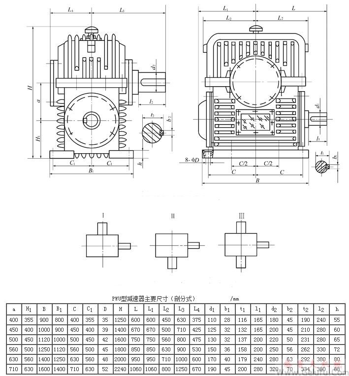 剖分式PWU400、PWU450、PWU500、PWU560、PWU630、PWU710、型平面二次包络环面蜗杆减速机主要尺寸（GB/T16449-1996）