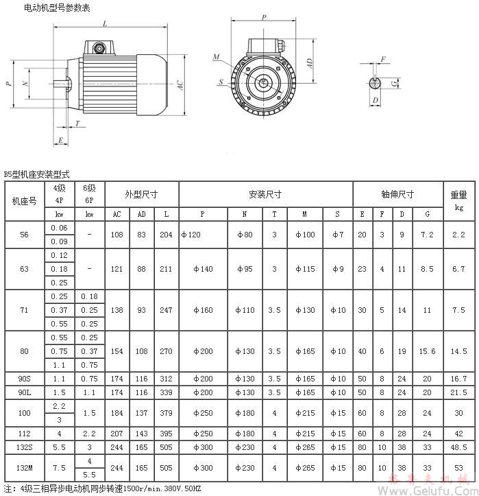 VF係列蝸輪蝸杆電動機型號參數表外形安裝尺寸