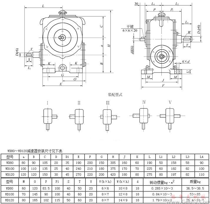 WD80、WD100、WD120、型圆柱蜗杆减速机（80～120）安装尺寸JB/ZQ4390-79