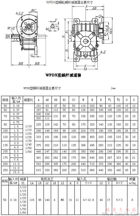 WPDX型蝸輪蝸杆減速機主要尺寸
