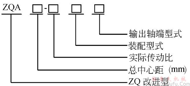 ZQA减速机型号及标记示例