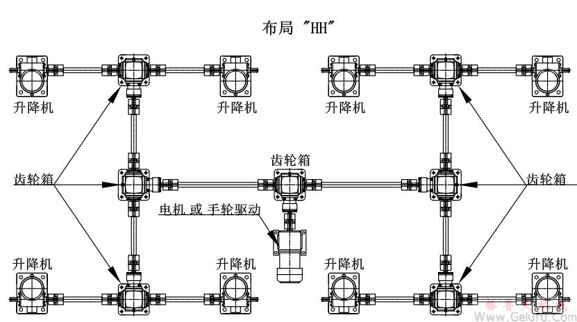 8台螺旋丝杆升降机组合同步升降平台方案展示：